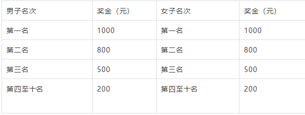 1602663729533130.png blob.png