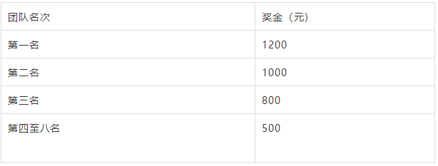 1602663760458732.png blob.png