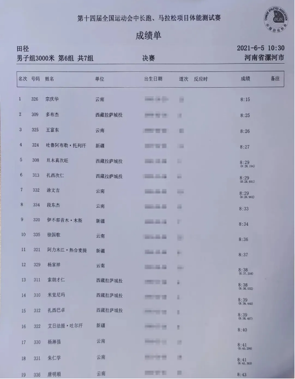 1623398378705764.png image.png
