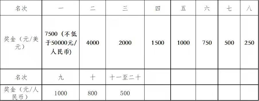 1630552927135330.jpg 微信图片_20210902105304.jpg