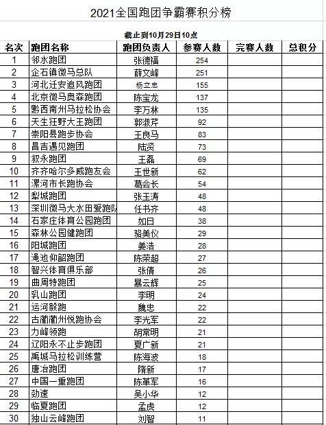 1635492432430830.jpg 微信图片_20211029144736.jpg