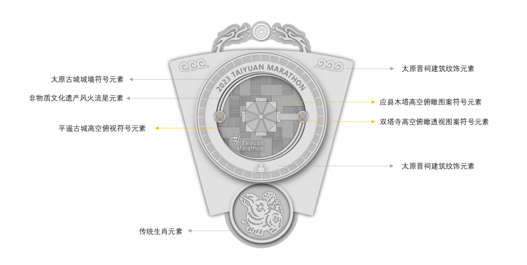 1679620714176968.png 图片5.png